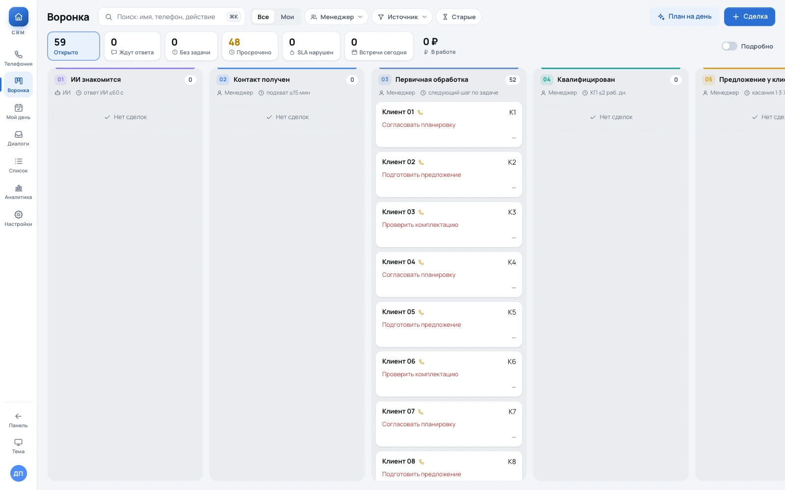 Реальный интерфейс CRM. Имена, контакты и тексты задач обезличены.